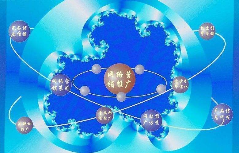 宣州新媒体运营企业需要掌握的网络推广技巧有哪些